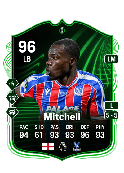 Tyrick Mitchell UECL Road to the Final 96 OVR