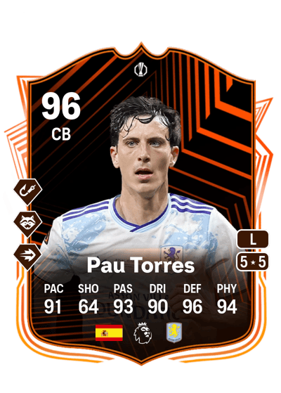 Pau Torres UEL Road to the Final 96 OVR