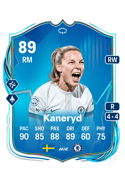 Johanna Kaneryd UEFA Women's Champions League Road to the Final 89 OVR
