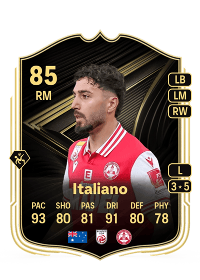 Jacob Italiano Team of the Week 85 OVR