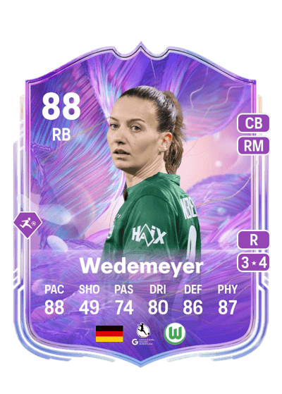 Joelle Wedemeyer Fantasy UT 88 OVR