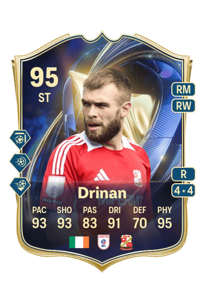 Aaron Drinan Team of the Season 95 OVR