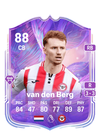 Sepp van den Berg Fantasy UT 88 OVR