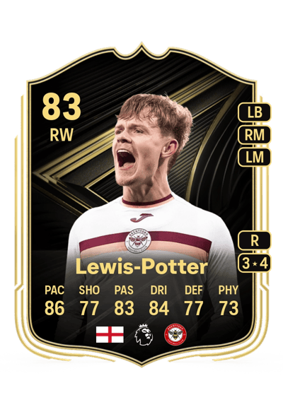 Keane Lewis-Potter Team of the Week 83 OVR