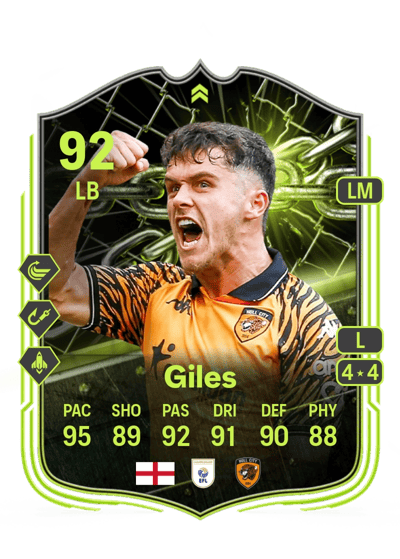 Ryan Giles Showdown Plus 92 OVR
