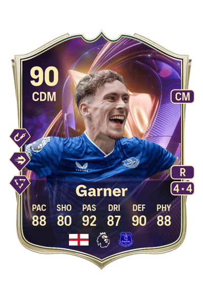 James Garner TOTS Breakthrough 90 OVR