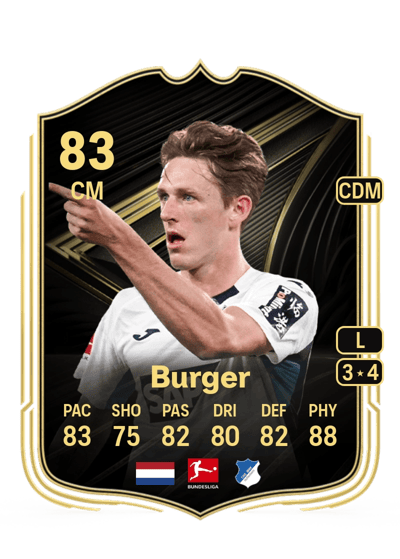 Wouter Burger Team of the Week 83 OVR