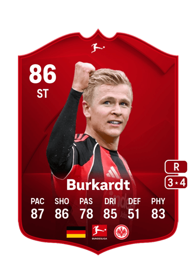 Jonathan Burkardt POTM Bundesliga 86 OVR