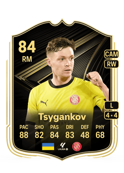 Viktor Tsygankov Team of the Week 84 OVR