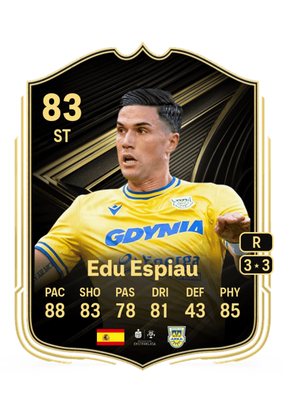 Edu Espiau Team of the Week 83 OVR