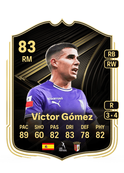 Víctor Gómez Team of the Week 83 OVR