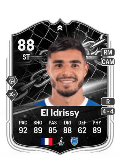 Mounaïm El Idrissy Showdown 88 OVR