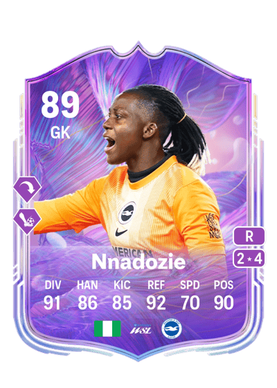 Chiamaka Nnadozie Fantasy UT 89 OVR