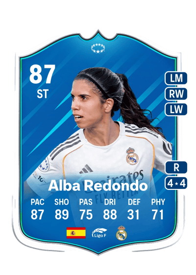 Alba Redondo UWCL Road to the Knockouts 87 OVR