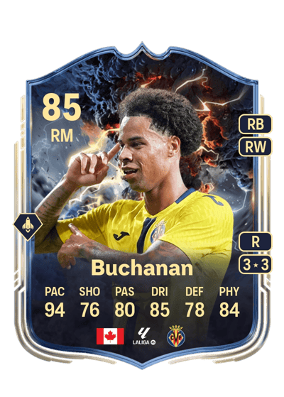 Tajon Buchanan Thunderstruck 85 OVR