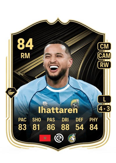 Mohamed Ihattaren Team of the Week 84 OVR
