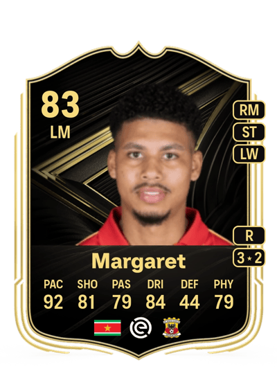 Richonell Margaret Team of the Week 83 OVR