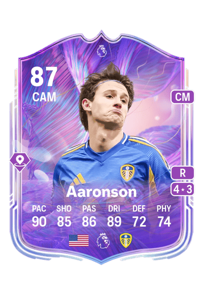 Brenden Aaronson Fantasy FC FPL Live 87 OVR