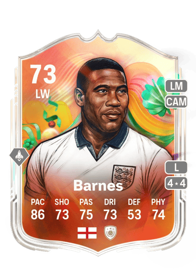 John Barnes World Tour Silver Stars 73 OVR