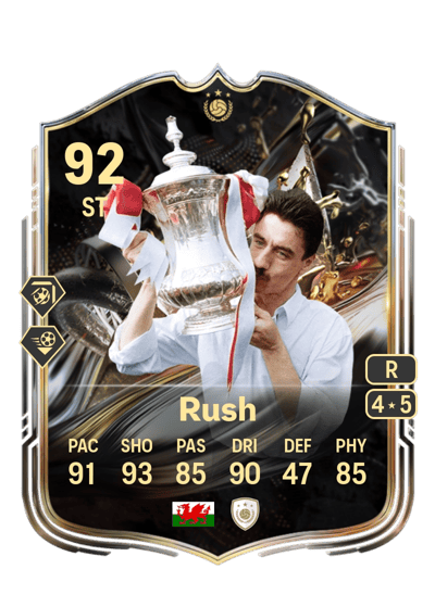 Ian Rush Trophy Titans ICON 92 OVR