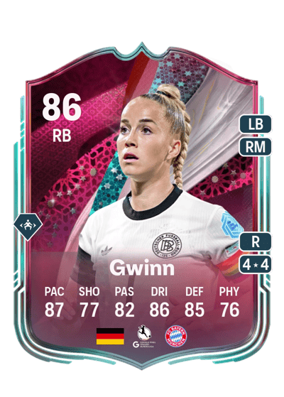 Giulia Gwinn Festival of Football: Captains 86 OVR