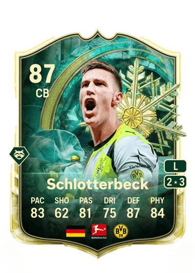 Nico Schlotterbeck Winter Wildcards 87 OVR