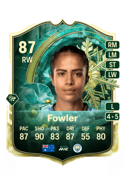 Mary Fowler Winter Wildcards 87 OVR
