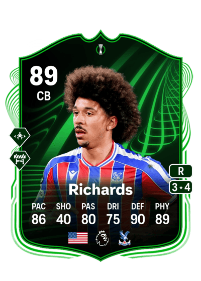Chris Richards UECL Road to the Final 89 OVR