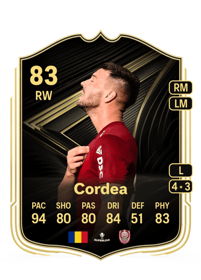 Andrei Cordea Team of the Week 83 OVR