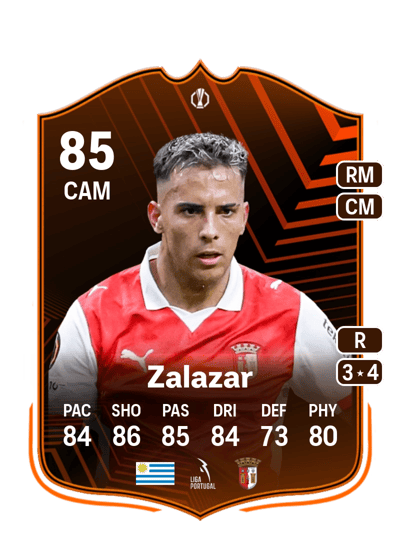 Rodrigo Zalazar UEL Road to the Knockouts 85 OVR