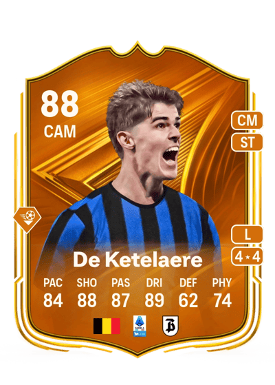 Charles De Ketelaere Star Performer 88 OVR
