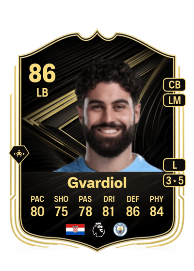 Joško Gvardiol Team of the Week 86 OVR