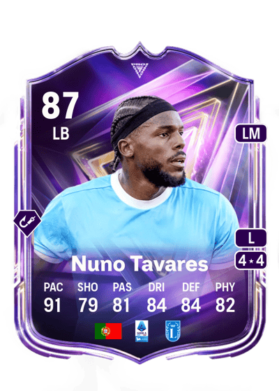 Nuno Tavares FC Pro Live 87 OVR
