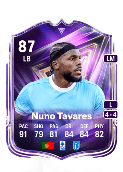 Nuno Tavares FC Pro Live 87 OVR