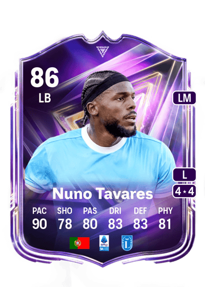Nuno Tavares FC Pro Live 86 OVR