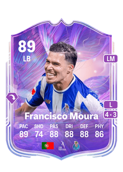 Francisco Moura Fantasy UT 89 OVR