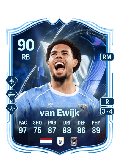 Milan van Ewijk TOTS HM 90 OVR
