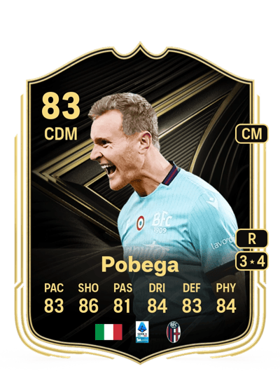 Tommaso Pobega Team of the Week 83 OVR