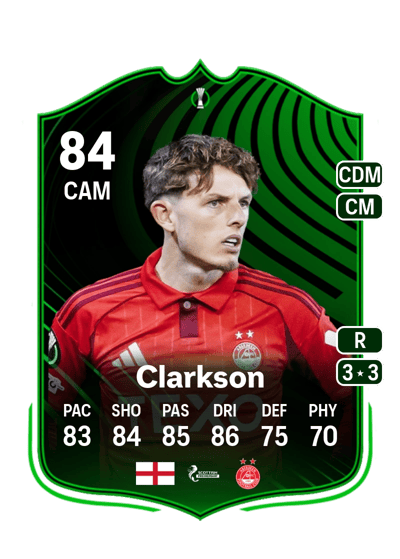 Leighton Clarkson UECL Road to the Knockouts 84 OVR