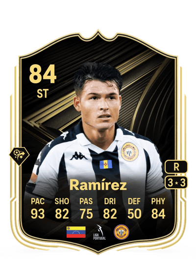 Jesús Ramírez Team of the Week 84 OVR