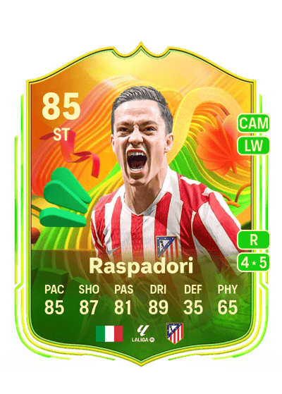 Giacomo Raspadori World Tour 85 OVR