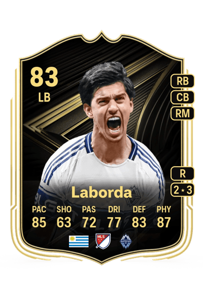 Mathías Laborda Team of the Week 83 OVR