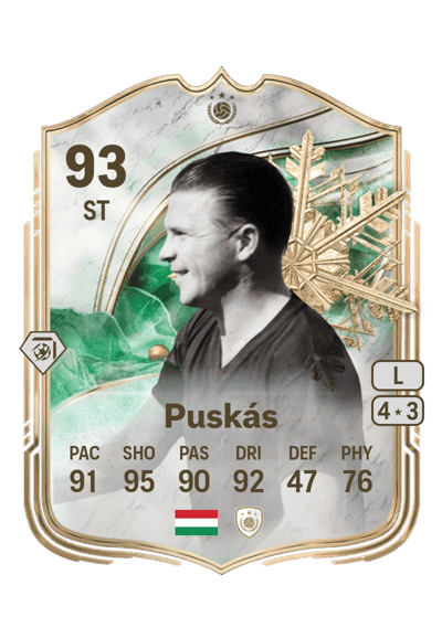 Ferenc Puskás Winter Wildcards Icon 93 OVR