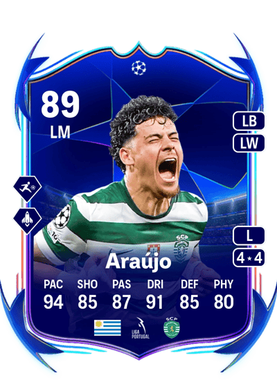 Maximiliano Araújo UEFA Champions League Road to the Final 89 OVR