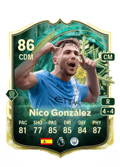 Nico González Winter Wildcards 86 OVR