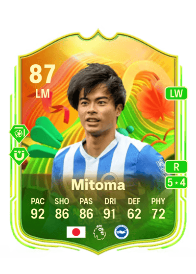 Kaoru Mitoma World Tour 87 OVR