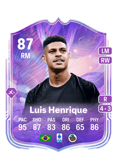 Luis Henrique Fantasy UT 87 OVR