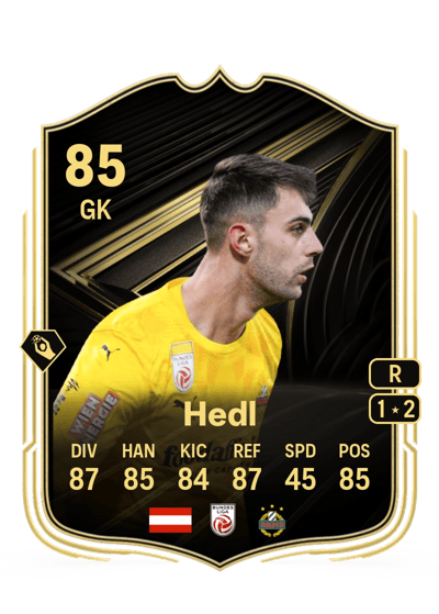Niklas Hedl Team of the Week 85 OVR