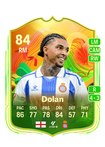 Tyrhys Dolan World Tour 84 OVR