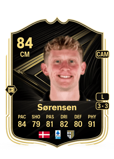 Oliver Sørensen Team of the Week 84 OVR